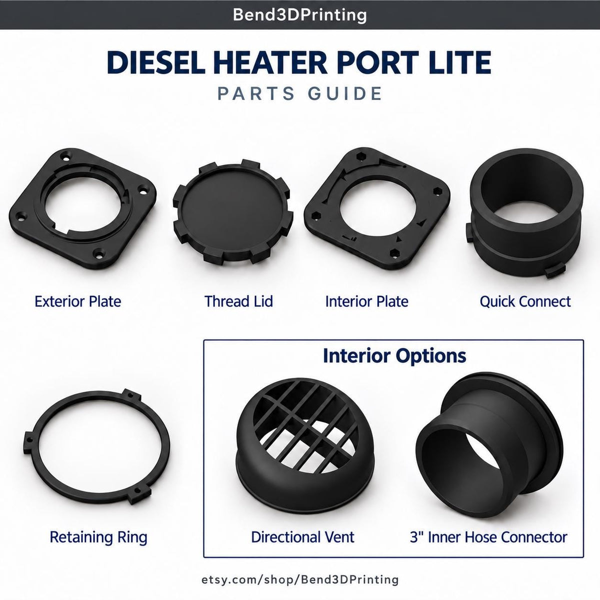 Diesel heater port parts guide showing plates, lid, quick connector, retaining ring, and interior vent options.